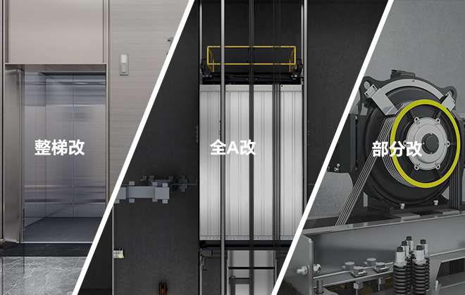 永大电梯更新改造解决方案