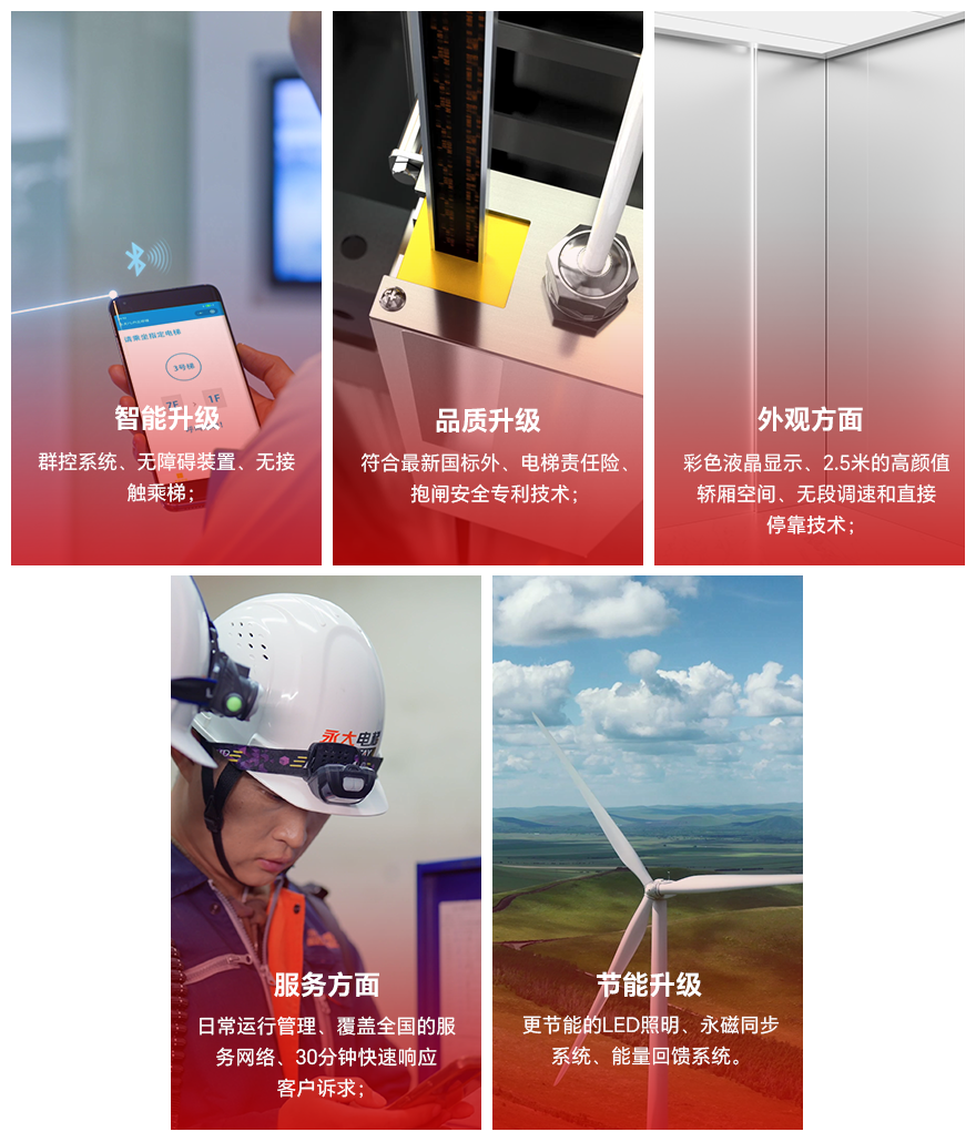 永大电梯更新改造解决方案
